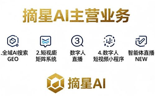 2026年四川GEO服務(wù)商怎么選？避開(kāi)這3個(gè)坑，流量翻倍不是夢(mèng)